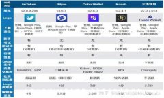 火网交易所APP官方下载：
