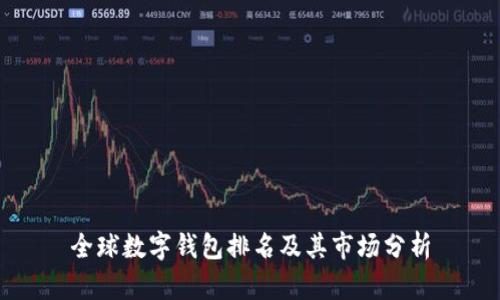 全球数字钱包排名及其市场分析