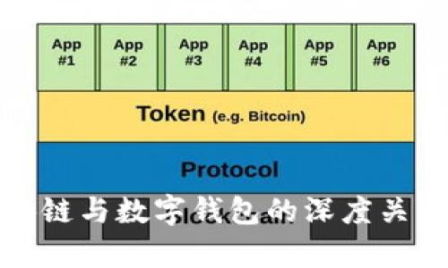 : 区块链与数字钱包的深度关系解析