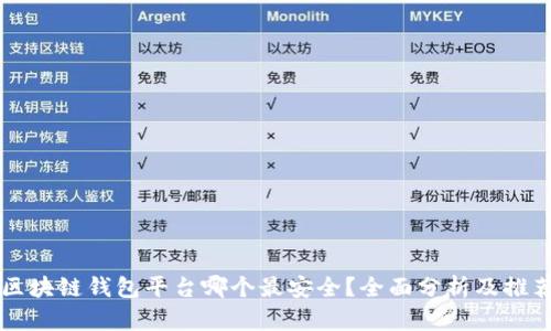 区块链钱包平台哪个最安全？全面分析及推荐
