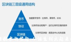 区块链技术的崛起：从诞