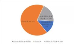 数字货币冷钱包：安全与