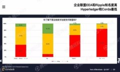 加密货币钱包截图合法吗