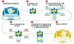 加密货币钱包密钥详解：