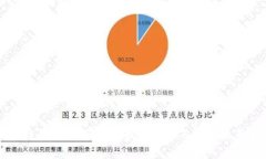 区块链钱包下载指南：最