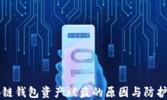 区块链钱包资产被盗的原