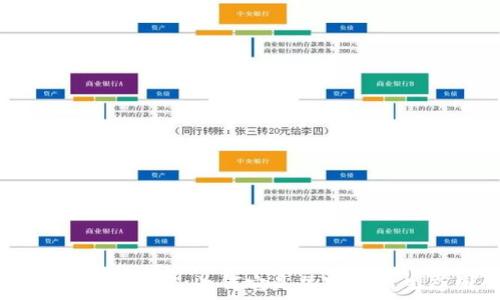   
区块链钱包合作协议详解：为何它是加密货币生态圈的重要一环