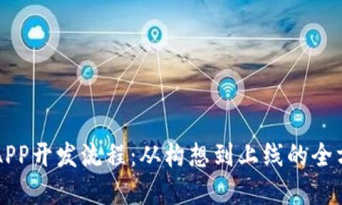 虚拟币APP开发流程：从构想到上线的全方位指南