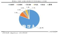2023年区块链公司招聘信息