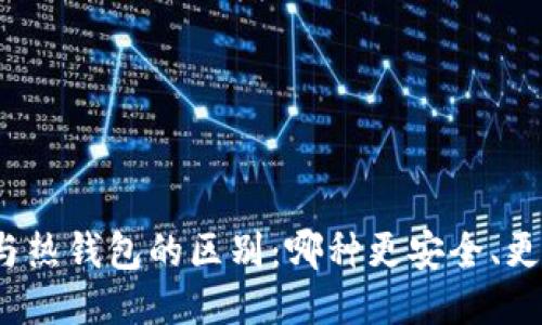 冷钱包与热钱包的区别：哪种更安全、更适合你？