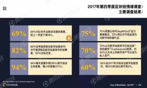 baioti如何查看USDT钱包地址？详细指南/baioti
USDT钱包地址,查看USDT,USDT地址查询,加密货币钱包/guanjianci

### 内容主体大纲

1. **引言**
   - 什么是USDT？
   - 为何需要查看USDT钱包地址？

2. **USDT的钱包地址是什么**
   - 定义及作用
   - 钱包地址的格式与特点

3. **如何获取USDT钱包地址**
   - 步骤一：选择一个USDT兼容的钱包
   - 步骤二：创建或导入钱包
   - 步骤三：查找和展示钱包地址

4. **常用的USDT钱包推荐**
   - 线上钱包
   - 线下钱包
   - 硬件钱包

5. **安全注意事项**
   - 钱包地址的保密性
   - 防止钓鱼网站与诈骗

6. **如果钱包地址丢失怎么办**
   - 钱包恢复的可能性
   - 如何确保钱包安全

7. **总结**
   - 对USDT钱包地址的理解及其重要性

### 正文内容

#### 引言
在加密货币日益普及的今天，USDT（Tether）作为一种稳定币，其使用频率逐渐增加。尤其是在交易所交易、跨境支付等场景中，USDT被广泛应用。这使得用户对于USDT钱包的需求也日趋重要，而了解如何查看USDT钱包地址，无疑是每个加密货币用户必备的技能之一。

查看USDT钱包地址不仅关乎个人资产安全，更是每次进行交易的前提条件。那么，USDT的钱包地址究竟是什么？我们又该如何获取和查看这个地址呢？本文将为您提供详细的实用指南。

#### USDT的钱包地址是什么
定义及作用
USDT钱包地址是一个唯一的字符串，用于标识在区块链上存放USDT的账户。任何人都可以根据这个地址向特定的用户发送USDT，而用户也可以通过这个地址查询自己的资产及交易记录。想象一下，USDT钱包地址类似于银行账户的号码，只有正确无误的号码才能保证资金交易的顺利进行。

钱包地址的格式与特点
USDT的地址通常以字母和数字组成，基于不同的区块链协议，如Ethereum（以太坊）上的USDT地址与Tron（波场）上的USDT地址在格式上有所不同。例如，以太坊的USDT地址以“0x”开头，而波场的地址则以“T”开头。这些差异在选择交易方式和存款时至关重要，错用地址将导致资产丢失。

#### 如何获取USDT钱包地址
步骤一：选择一个USDT兼容的钱包
选择一个钱包是获取USDT钱包地址的第一步。市场上有很多种类的钱包，如热钱包、冷钱包等。热钱包包括各种手机应用和网页服务，操作方便但相对不够安全；冷钱包，例如硬件钱包，则更加安全，但使用起来较为繁琐。

步骤二：创建或导入钱包
具体步骤通常包括下载代理软件或应用，按照提示设定密码并备份密钥。如果是导入已存在的钱包，用户需要确保有正确的助记词或私钥，这些信息至关重要。

步骤三：查找和展示钱包地址
在创建或导入钱包之后，用户可以在钱包界面清晰地找到自己的USDT钱包地址。大多数钱包都将地址显示为“接收”选项下的内容，用户可以复制并分享这个地址进行转账和接收资金。

#### 常用的USDT钱包推荐
线上钱包
线上钱包如Coinbase 或 Binance提供简单而便捷的USDT存储和管理方式。用户只需注册账号，完成身份验证即可轻松使用。然而需要注意安全性，建议启用多重认证。

线下钱包
线下钱包如Exodus提供移动和桌面版，通过私钥和助记词来管理用户的资产，安全性较高。用户在使用时也需注意备份密码。

硬件钱包
对于需要长期持有USDT或较大额资产的用户，硬件钱包如Ledger NANO S是最佳选择。这种钱包能够脱离网络环境存储资产，安全性极高。然而，相比于线上钱包，用户在使用上会稍显复杂。

#### 安全注意事项
钱包地址的保密性
用户应当像保护银行卡号一样保护USDT钱包地址，公开地址虽然不直接泄露用户的资产数量，但恶意用户可能通过分析技巧获取信息。

防止钓鱼网站与诈骗
切勿随意在不明网站输入自己的钱包地址或私钥。常见的诈骗手法包括伪装成官方交易所要求用户转账的邮件。务必确认网站的真实性，建议使用官方渠道进行交易。

#### 如果钱包地址丢失怎么办
钱包恢复的可能性
如果用户忘记或丢失了钱包地址，通常通过私钥或助记词，可在支持的应用下恢复钱包。然而，若同时丢失所有恢复信息，资产将不可逆转地丢失，后果不堪设想。

如何确保钱包安全
加强隐私保护，实现密码和识别体系，一旦设定后，应编写相应文档，将其存放在安全位置，并定期检查和更新密码安全设置。

#### 总结
了解如何查看USDT钱包地址是每个加密货币用户的基本技能。用户通过选择合适的钱包、备份恢复信息以及加强资产安全措施，可以更安心地管理自己的数字货币。希望本文能为大家提供帮助和指导，让每个用户都能轻松而安全地使用USDT。

### 相关问题

1. **USDT和其他加密货币如何区别？**
2. **如何确保钱包地址不被泄露？**
3. **USDT钱包的费用结构是怎样的？**
4. **如何使用USDT进行交易？**
5. **USDT的安全性如何保障？**
6. **USDT的存储方式有哪些不同的选择？**

（接下来可以为每个问题撰写详细800字的内容。）