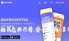 2023年最佳区块链钱包排行