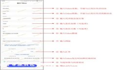 数字货币硬钱包详解：安