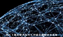  深入了解加密钱包的几种