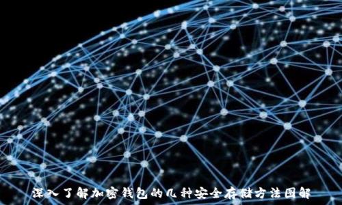   
深入了解加密钱包的几种安全存储方法图解