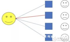如何高效管理区块链钱包