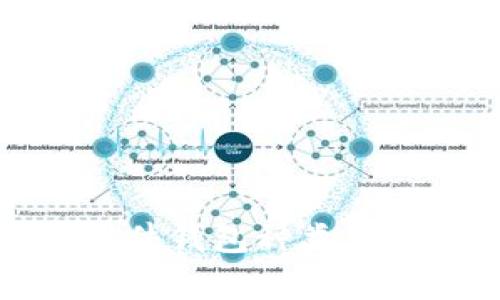 数字货币硬件钱包种类及其特点解析