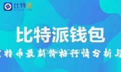 2023年莱特币最新价格行情