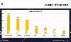 数字币钱包推荐：选择最