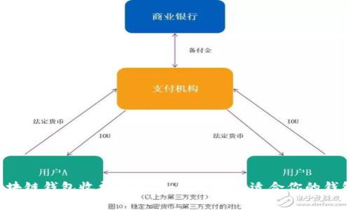 区块链钱包收费解析：如何选择最适合你的钱包?