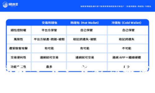 2023年数字币下载安装及使用指南：一步一步教你如何安全地安装和使用数字货币钱包