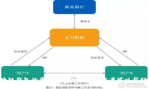 baioti区块链钱包福利：如何选择最适合的数字资产存储方案/baioti
区块链钱包, 数字资产, 钱包福利, 安全存储/guanjianci

## 内容主体大纲

### 引言
- 什么是区块链钱包
- 区块链钱包的重要性

### 区块链钱包的类型
- 热钱包与冷钱包
- 不同钱包的使用场景

### 区块链钱包的福利解析
- 钱包提供的安全性
- 钱包中的功能和服务
- 用户激励措施

### 如何选择适合自己的区块链钱包
- 根据用户需求选择钱包类型
- 评估钱包的安全性与可靠性
- 考虑隐私与用户体验

### 区块链钱包的常见问题与解决方案
- 钱包如何恢复与备份
- 如何处理交易失败
- 防范网络攻击的方法

### 未来区块链钱包的发展趋势
- 技术进步如何影响钱包安全性
- 用户体验的提升与
- 可能出现的新型钱包服务

### 结论
- 总结区块链钱包福利
- 用户在选择钱包时的注意事项

---

## 引言

在数字货币快速发展的今天，区块链钱包作为存储和管理数字资产的重要工具，正受到越来越多用户的关注。区块链钱包不仅提供安全的资产存储，更涵盖了诸如交易、管理、信息查询等多种功能，因此，在选择合适的区块链钱包时了解它的福利显得尤为重要。

## 区块链钱包的类型

### 热钱包与冷钱包

区块链钱包的类型主要分为热钱包和冷钱包。热钱包是指连接到互联网的钱包，通常便于用户随时随地进行交易，适合频繁使用。而冷钱包则是脱离互联网的存储方式，通常采用硬件设备或纸钱包，安全性更高，适合长期持有。

### 不同钱包的使用场景

根据不同的钱包类型，其适用的场景也有所不同。热钱包适合日常交易，而冷钱包则适合大额资产或长期投资。用户应根据自己的需求选择合适的工具。

## 区块链钱包的福利解析

### 钱包提供的安全性

区块链钱包最重要的福利之一便是其提供的安全性。大多数钱包采用多重签名、冷存储等措施来确保用户的资产安全。此外，定期的安全更新和用户教育也减少了被黑客攻击的风险。

### 钱包中的功能和服务

除了基本的资产存储，许多现代钱包还集成了多种功能，例如支持多种数字货币、快速交易确认、费用管理及区块链数据查询等。这些功能提升了用户的使用体验和便利性。

### 用户激励措施

一些区块链钱包还会提供用户激励措施，如空投、积分奖励等，以吸引用户使用。此外，还有一些钱包提供投资分析工具，帮助用户管理和自己的资产配置。

## 如何选择适合自己的区块链钱包

### 根据用户需求选择钱包类型

选择区块链钱包时，用户首先应考虑自己的需求。例如，频繁交易的用户可以选择热钱包，而长线投资者则应考虑冷钱包。

### 评估钱包的安全性与可靠性

在众多钱包中，安全性和可靠性是选择的重要标准。用户可以通过官方评价、用户反馈及技术白皮书等来评估。

### 考虑隐私与用户体验

在选择钱包时，隐私保护和用户体验同样重要。一个友好的界面能够大大提高用户的使用体验，而好的隐私保护机制能有效保护用户的资产安全和个人信息。

## 区块链钱包的常见问题与解决方案

### 钱包如何恢复与备份

在使用区块链钱包时，用户常常会关心如何备份和恢复他们的钱包。通常，钱包会提供助记词或私钥来实现这一功能。用户需要定期备份，并妥善保管这些信息，以防丢失。

### 如何处理交易失败

交易失败可能是由多种原因造成的，例如网络拥堵、手续费设置过低等。当用户遇到交易失败时，首先要检查交易状态，并根据提示进行相应的调整。

### 防范网络攻击的方法

近年来，针对区块链钱包的网络攻击日益增多。用户应采用多重身份验证、定期更换密码等方式来提高安全性。此外，避免在公共网络下进行重要操作也是至关重要的。

## 未来区块链钱包的发展趋势

### 技术进步如何影响钱包安全性

随着区块链技术的不断发展，钱包的安全性也在不断提升。例如，量子安全技术的应用将有可能使钱包的加密方式更加稳固。

### 用户体验的提升与

未来钱包可能将更加注重用户体验，例如通过人工智能分析用户行为，提供个性化服务。此外，更多的功能将被整合，以用户的整体体验。

### 可能出现的新型钱包服务

随着区块链技术的普及和应用，新型钱包服务也将层出不穷，例如社交钱包、去中心化钱包等将为用户提供更多选择。

## 结论

区块链钱包的福利不仅局限于安全性，还包括多种功能和用户激励措施。在选择钱包时，用户应充分考虑自己的需求和用途。同时，了解区块链钱包的常见问题及其解决方案可以帮助用户更好地管理他们的数字资产。总体来说，随着区块链技术的不断进步，未来的钱包将更加安全、便利，助力数字资产的广泛应用与发展。
