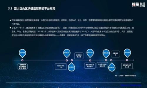 

智能钱包官网客服电话及常见问题解答