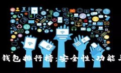 2023年中国数字币钱包排行