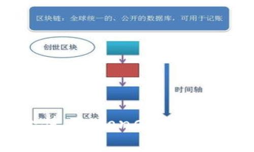 如何创建和安全使用Monero（XMR）加密货币钱包