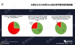 全面解析USDT加密钱包：安