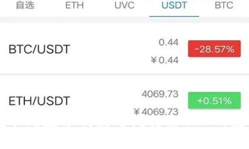 如何在不同数字钱包之间转移USDT：完整指南