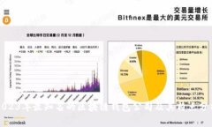 2023年最知名的区块链钱包