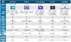 如何高效使用以太坊APP钱