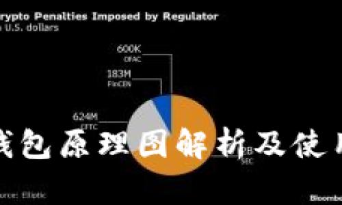 硬件钱包原理图解析及使用指南