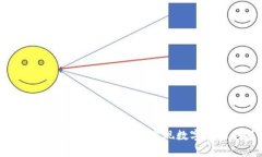 区块链的概念与原理：全