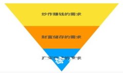 如何解决比特币钱包密钥