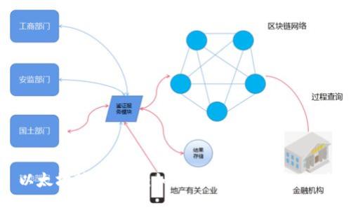 以太坊转账教程：如何正确填写钱包地址