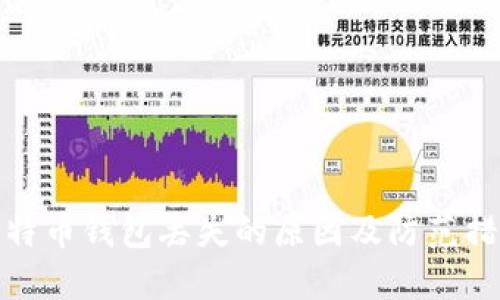 比特币钱包丢失的原因及防范措施