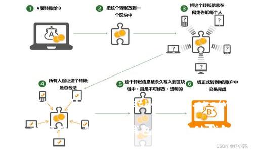 官方以太坊钱包网址是：[https://ethereum.org/wallets/](https://ethereum.org/wallets/)

在这个页面上，你可以找到各种类型的以太坊钱包，包括硬件钱包、软件钱包以及移动钱包等。请务必确保访问官方链接，以保护你的资产安全。
