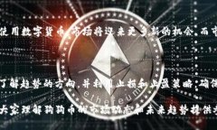 biao狗狗币历史K线图解析：
