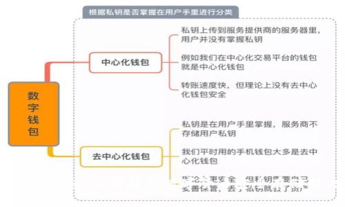 掘金USDT钱包：全面解析数字货币安全存储解决方案