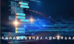 2023年国内区块链交易所盘