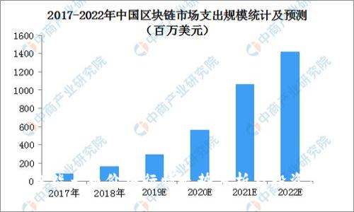 今日柴犬币价格行情走势分析及投资建议
