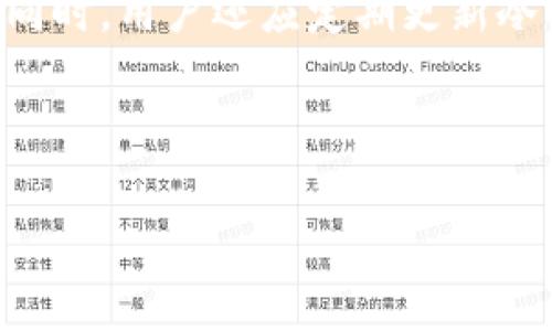   如何备份欧意Web3钱包：全面指南 / 

 guanjianci 欧意Web3钱包,钱包备份,数字资产安全,区块链技术 /guanjianci 

## 内容主体大纲

1. **引言**
   - 什么是Web3钱包
   - 欧意Web3钱包的特点与优势

2. **为什么需要备份欧意Web3钱包**
   - 数字资产的不可替代性
   - 防止意外丢失：设备损坏、丢失或被盗
   - 保护隐私与安全

3. **欧意Web3钱包的备份方法**
   - 备份助记词
   - 导出私钥
   - 使用冷钱包备份

4. **备份过程中的常见问题和解决方法**
   - 备份过程中为何出现错误
   - 如何确认备份是否成功

5. **安全存储备份的重要性**
   - 加密备份的优缺点
   - 实体与数字备份的存储选择

6. **结论**
   - 回顾备份的重要性
   - 如何定期检查和更新备份

## 详细内容

### 引言

#### 什么是Web3钱包

在数字货币和区块链技术快速发展的今天，Web3钱包成为用户与网络交互的关键工具。Web3钱包不仅可以存储和管理数字资产，还允许用户与去中心化应用（DApps）进行互动，使其在新的互联网生态系统中扮演着重要角色。

#### 欧意Web3钱包的特点与优势

欧意Web3钱包以其简单易用的界面、高度的安全设计和与多种区块链网络兼容的能力而受到用户喜爱。它支持众多加密货币和代币，用户不仅可以进行交易，还可以随时查看和管理自己的数字资产。

### 为什么需要备份欧意Web3钱包

#### 数字资产的不可替代性

数字资产的价值和不可替代性意味着一旦用户丢失了钱包的访问权限，就再也无法找回资产。因此，备份钱包是确保资产安全的第一步。

#### 防止意外丢失：设备损坏、丢失或被盗

很多用户会将钱包存储在他们的移动设备或电脑上，但这些设备可能会损坏、丢失或被盗，导致无法访问钱包。因此，及时备份可以保证在遇到这些问题时，用户仍然能够恢复他们的资产。

#### 保护隐私与安全

备份钱包不仅是为了方便访问，更是为了保护用户的隐私与安全。通过安全的备份，可以防止因网络攻击而导致的资产损失。

### 欧意Web3钱包的备份方法

#### 备份助记词

用户在创建欧意Web3钱包时，会生成一组助记词（通常为12个或24个单词）。这组助记词是恢复钱包访问权限的关键，用户应妥善保管这组助记词，避免泄露给他人。

#### 导出私钥

除了助记词，还有一种备份方式是导出私钥。私钥则是访问钱包和管理资产所需的唯一凭证。用户可以在钱包设置中找到导出私钥的选项，并将私钥保存到安全的地方。

#### 使用冷钱包备份

冷钱包是一种将私钥离线存储的方式，可以有效防止网络攻击。用户可以将欧意Web3钱包的私钥备份到冷钱包中，从而提升钱包的安全性。

### 备份过程中的常见问题和解决方法

#### 备份过程中为何出现错误

用户在备份钱包时，可能会遇到各种问题。例如，密码错误、助记词不完整等。了解这些常见错误的原因可以帮助用户更好地进行备份。

#### 如何确认备份是否成功

确认备份是否成功也非常重要。用户可以通过尝试恢复钱包，检查助记词或私钥是否能正常访问资产，以此确保备份的有效性。

### 安全存储备份的重要性

#### 加密备份的优缺点

对备份进行加密是一种保护资产的重要手段。加密可以防止数据被恶意查看，但如果忘记加密密码，用户将面临更大的损失风险，因此需要合理平衡。

#### 实体与数字备份的存储选择

用户可以选择将备份存储为实体文件（如纸质形式）还是数字文件（如USB驱动器）。每种方式都有其优缺点，用户需要根据自己的使用习惯来选择。

### 结论

#### 回顾备份的重要性

备份欧意Web3钱包是每个数字资产持有者必须重视的环节，只有把备份工作做好，才能确保资产的安全。

#### 如何定期检查和更新备份

定期回顾和更新备份策略，确保任何新增资产都能及时备份，是保护数字资产安全的有效方法。

## 相关问题

### 问题1：如何选择Web3钱包进行备份？

选择合适的Web3钱包进行备份的方法

在选择Web3钱包时，用户需要考虑多个因素，包括钱包的安全性、用户界面的友好性以及对不同区块链的支持程度。确保选择知名品牌和拥有良好声誉的钱包非常重要。此外，用户还应查看钱包是否提供多种备份方式，例如助记词、私钥导出和冷钱包支持。同时，用户的使用习惯也应影响选择，选择一种最适合自己的备份方式，有助于在未来遇到损失风险时更快恢复资产。

此外，还要考虑钱包的社区支持和开发团队的活跃程度，这些因素在一定程度上能反映出钱包的安全性和未来的更新维护状况。

### 问题2：助记词的安全保存方式有哪些？

助记词安全保存的有效方法

助记词是钱包的唯一访问凭证，因此安全保存助记词显得尤为重要。首先，用户应避免将助记词存储在网上，例如云存储或邮件中，以免被黑客攻击获取。

有效的保存方法包括将助记词写在纸上，并保存在一个安全、私密的地方，如保险箱；或者使用防水、防火的材料制作助记词的实体备份，存放在安全位置。此外，用户可以使用密码管理器等工具，确保助记词的加密保护。

总之，助记词的保存方式可以根据个人的安全需求和实际情况进行选择，但不可随意泄露。用户在使用时也应定期检查助记词的完整性，确保没有损坏或丢失。

### 问题3：私钥是否需要备份？怎样备份私钥？

私钥备份的必要性及方法

私钥是访问和管理数字资产的关键，备份私钥同样重要。与助记词不同，私钥通常是由数字字符组成的长字符串，访问时需要小心利用。私钥一旦丢失，钱包中的所有资产便无法恢复。

备份私钥可以采用多种方式。用户可以将私钥以文本形式保存，并加密存储在安全设备中，如USB闪存驱动器，并确保该设备离线状态。在纸质形式上也可以进行存储，用户应选择防水材料，并将其放置在一个安全位置，如安全箱。

请注意，在任何情况下，用户都应避免多次生成相同私钥，以防造成潜在风险，确保在不同场合使用的私钥严格分开，降低被攻击的风险。

### 问题4：如何确保备份后的钱包安全？

备份后如何提升钱包安全性

备份完成后，确保钱包的安全亦不可忽视。首先，用户应定期系统更新，以防软件存在漏洞。其次，启用两步验证功能，提供额外的安全层，能够在日常使用中有效减少风险。

除了技术层面的保障，用户自己维护私人的安全习惯也至关重要。例如，在公共场所使用钱包时应避免连接不明的WiFi，防止数据被截取。

通过将重要操作转移到安全的设备中，比如硬件钱包或冷钱包，用户能在更大程度上防止黑客入侵；同时还需定期对助记词和私钥进行检查，确保其完好无损，以应对未来的潜在风险。

### 问题5：如何定期更新备份？

进行定期备份更新的有效方式

定期更新备份非常重要，这不仅能保护新增资产，还能帮助用户及时发现任何潜在的安全问题。用户可以设定一个合理的时间表，例如每季度进行一次备份更新，确保不因时间的流逝而疏忽。

同时，当用户在钱包中新增资产时，应立即进行备份更新，确保任何变动都在记录之中。此外，可以将备份更新结合到个人资产管理系统之中，例如通过实时监测资产的变动，及时提醒用户进行相应的备份。

定期对助记词和私钥的存储位置进行检查，也是一种良好的习惯，以确保备份在长期存储中不会遭到损坏、丢失，进一步提高其安全性。

### 问题6：冷钱包和热钱包的备份该怎么选择？

冷钱包与热钱包备份的选择与策略

在选择冷钱包和热钱包进行备份时，用户须了解二者的优缺点。冷钱包通常是指离线状态下存储私钥的设备，比如硬件钱包，具有更高的安全性，但相对不够便利，使用时需要连接设备。而热钱包则是在线状态钱包，操作灵活、便于即时交易，但可能面临更高的安全风险。

用户在选择备份时，可以根据使用需求进行合理选择，如日常交易推荐使用热钱包备份，较为安全的资产则存放在冷钱包中，并定期将资产分动流动和非流动部分进行调整。同时，用户还应定期更新冷钱包的固件和软件，确保其持续保有更高的安全性。

此外，在进行备份之前，评估需要保管的财产类型和数量，确保选择符合自身管理水平的钱包种类，提升管理数字资产的灵活度和安全性。

以上内容和结构为您提供了关于欧意Web3钱包备份的全面指南，可以帮助用户更好地理解和实施备份策略，确保其数字资产的安全。