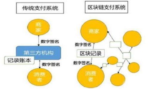 

如何提升TRX钱包能量：全面指南