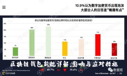 区块链钱包新规详解：影响与应对措施