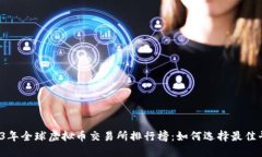 2023年全球虚拟币交易所排