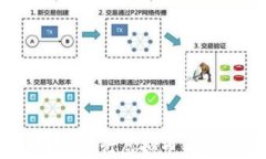 如何通过GoPay钱包进行虚拟