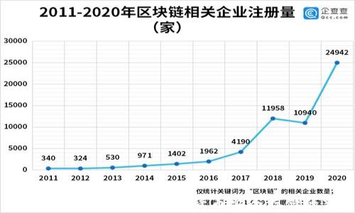 
狐狸钱包区块链：探索加密货币安全存储的新选择