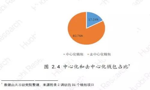 如何解决TP钱包内TRX不足的问题？